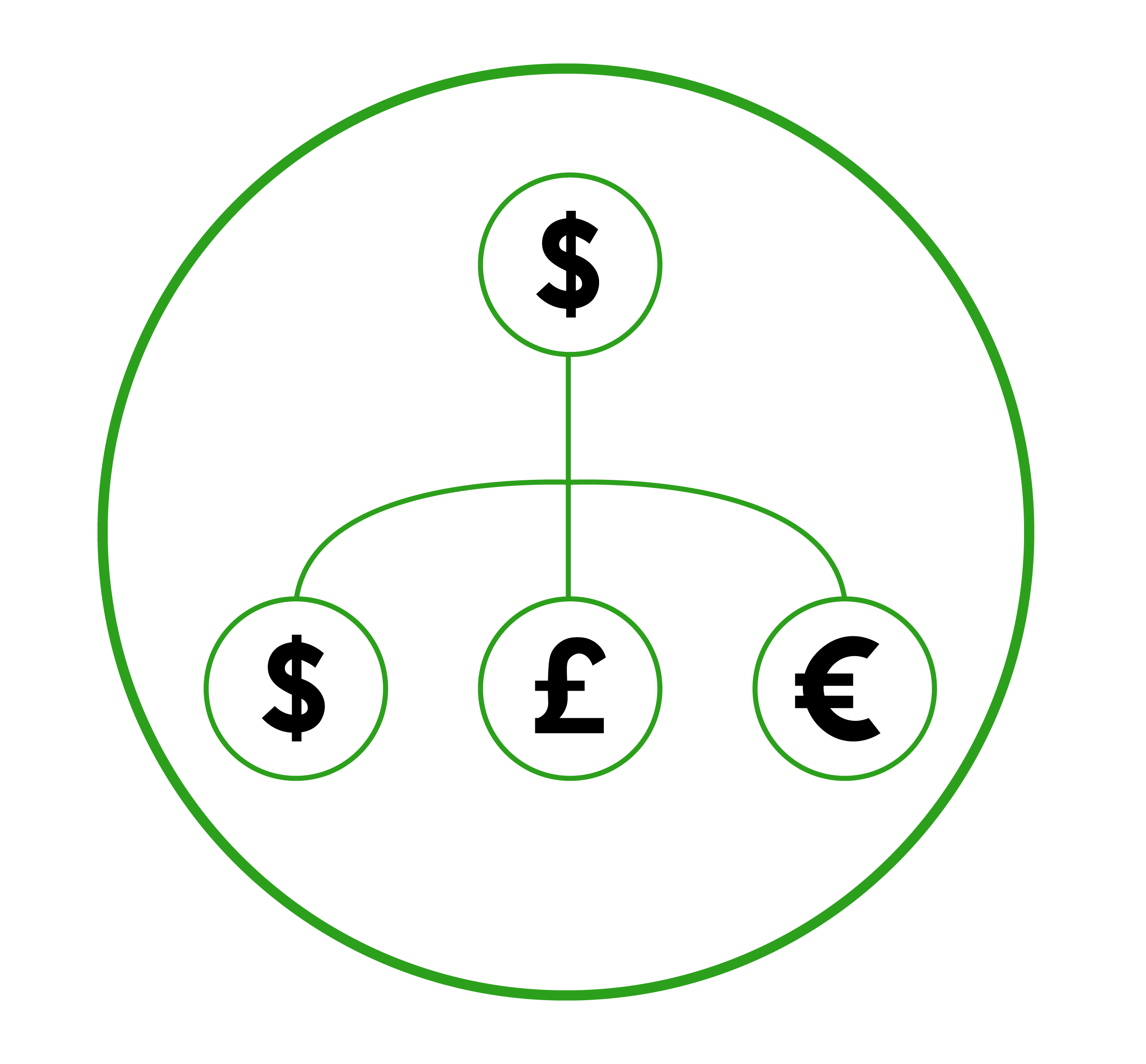 JustConsolidate | Consolidate in QuickBooks Online